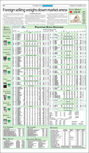 philippinestar_b-20161123_000_00_00_002.pdf