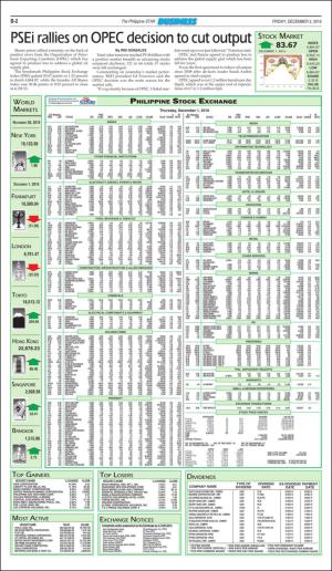 philippinestar_b-20161202_000_00_00_002.pdf