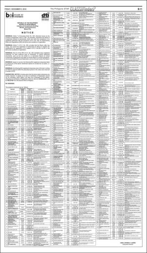 philippinestar_b-20161202_000_00_00_011.pdf