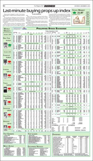 philippinestar_b-20161203_000_00_00_002.pdf