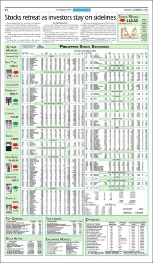 philippinestar_b-20161206_000_00_00_002.pdf