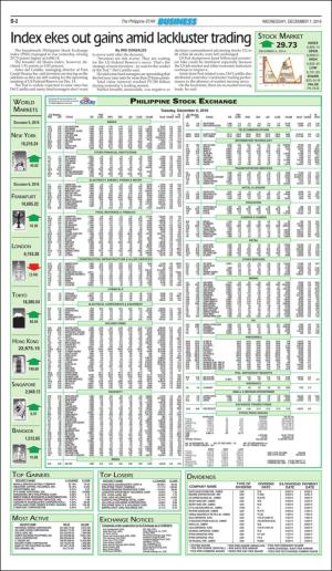 philippinestar_b-20161207_000_00_00_002.pdf