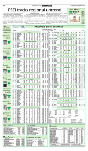 philippinestar_b-20161208_000_00_00_002.pdf