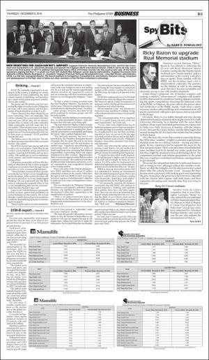 philippinestar_b-20161208_000_00_00_003.pdf