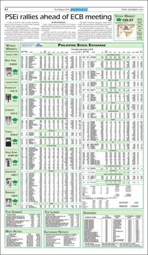philippinestar_b-20161209_000_00_00_002.pdf