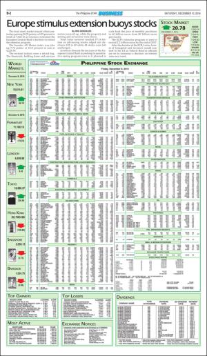 philippinestar_b-20161210_000_00_00_002.pdf