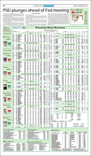 philippinestar_b-20161213_000_00_00_002.pdf