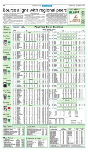 philippinestar_b-20161214_000_00_00_002.pdf
