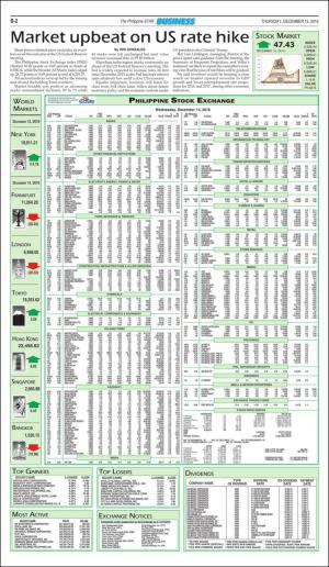 philippinestar_b-20161215_000_00_00_002.pdf