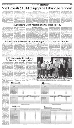 philippinestar_b-20161215_000_00_00_005.pdf