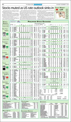 philippinestar_b-20161217_000_00_00_002.pdf