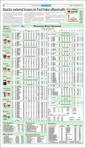 philippinestar_b-20161220_000_00_00_002.pdf