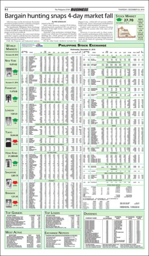 philippinestar_b-20161222_000_00_00_002.pdf