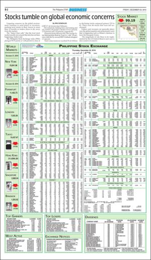 philippinestar_b-20161223_000_00_00_002.pdf