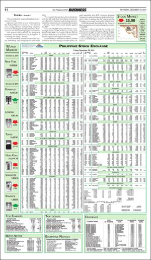 philippinestar_b-20161224_000_00_00_002.pdf