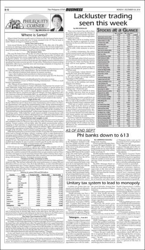 philippinestar_b-20161226_000_00_00_010.pdf