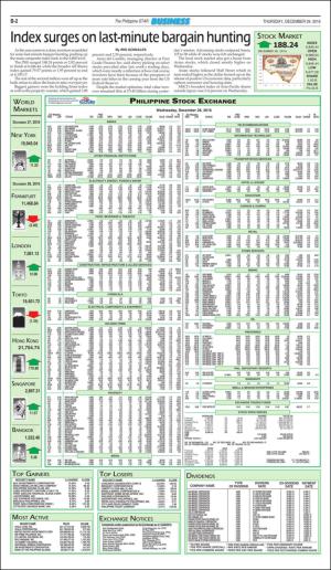 philippinestar_b-20161229_000_00_00_002.pdf