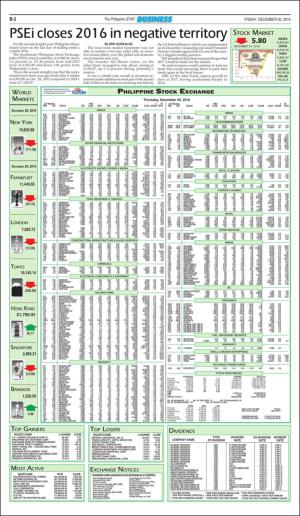 philippinestar_b-20161230_000_00_00_002.pdf
