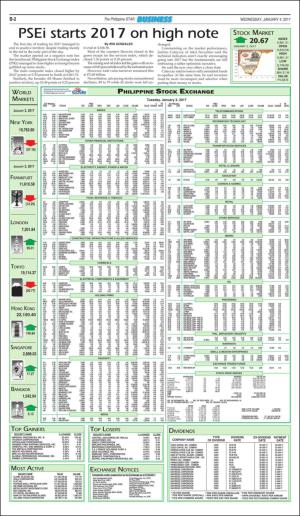 philippinestar_b-20170104_000_00_00_002.pdf