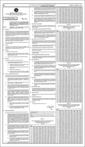 philippinestar_b-20170110_000_00_00_006.pdf