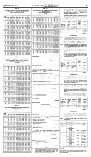 philippinestar_b-20170110_000_00_00_007.pdf