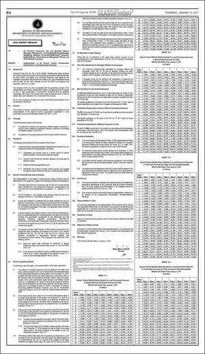 philippinestar_b-20170112_000_00_00_006.pdf