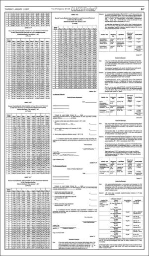 philippinestar_b-20170112_000_00_00_007.pdf