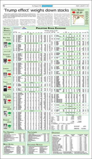 philippinestar_b-20170113_000_00_00_002.pdf