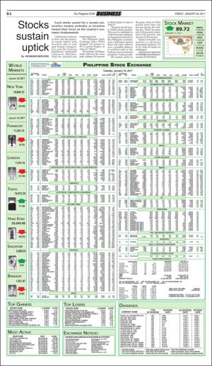 philippinestar_b-20170120_000_00_00_002.pdf