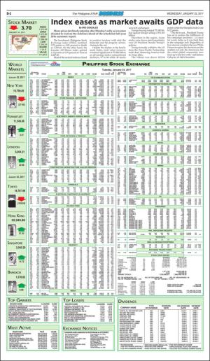 philippinestar_b-20170125_000_00_00_002.pdf