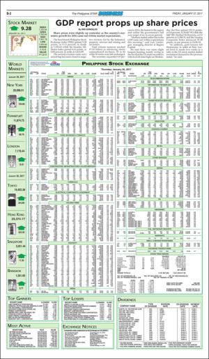 philippinestar_b-20170127_000_00_00_002.pdf