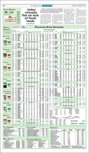philippinestar_b-20170128_000_00_00_002.pdf