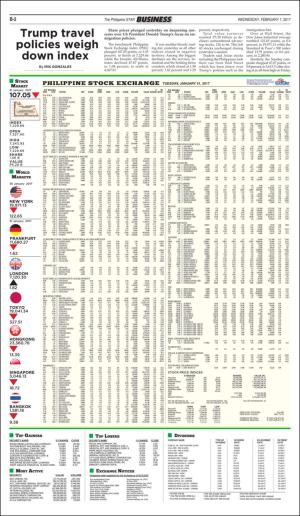 philippinestar_b-20170201_000_00_00_002.pdf