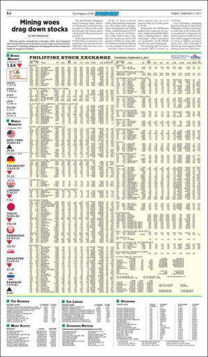philippinestar_b-20170203_000_00_00_002.pdf