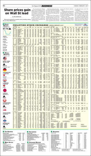 philippinestar_b-20170207_000_00_00_002.pdf