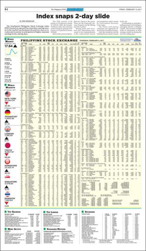 philippinestar_b-20170210_000_00_00_002.pdf