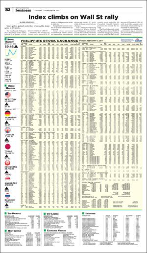 philippinestar_b-20170214_000_00_00_002.pdf