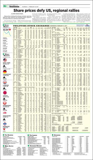 philippinestar_b-20170216_000_00_00_002.pdf