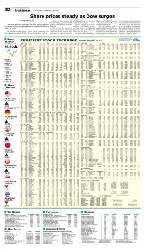philippinestar_b-20170221_000_00_00_002.pdf