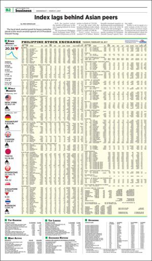 philippinestar_b-20170301_000_00_00_002.pdf