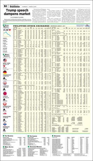 philippinestar_b-20170302_000_00_00_002.pdf