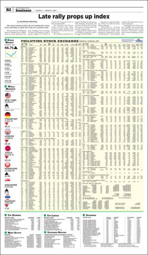 philippinestar_b-20170307_000_00_00_002.pdf