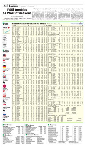 philippinestar_b-20170308_000_00_00_002.pdf