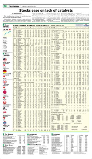 philippinestar_b-20170321_000_00_00_002.pdf