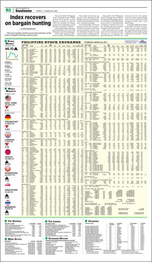 philippinestar_b-20170324_000_00_00_002.pdf
