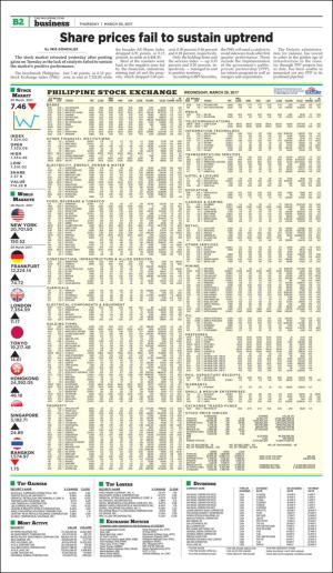 philippinestar_b-20170330_000_00_00_002.pdf