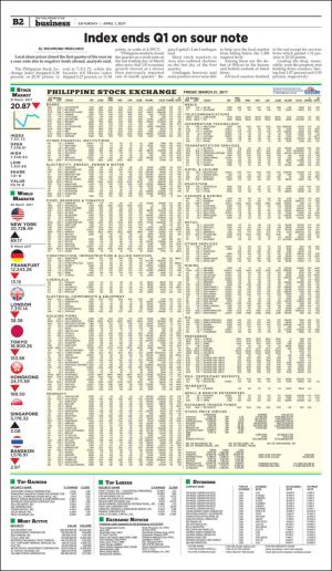 philippinestar_b-20170401_000_00_00_002.pdf