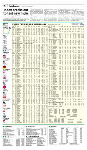 philippinestar_b-20170406_000_00_00_002.pdf