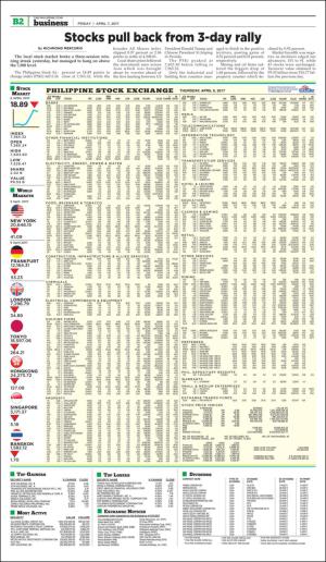 philippinestar_b-20170407_000_00_00_002.pdf