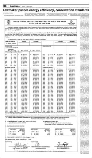 philippinestar_b-20170407_000_00_00_006.pdf